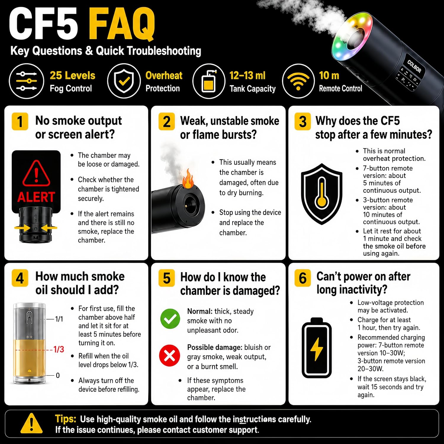 Portable and Handheld Fog Machines for Photographers, Vloggers, and DJs: What Actually Delivers on Set
