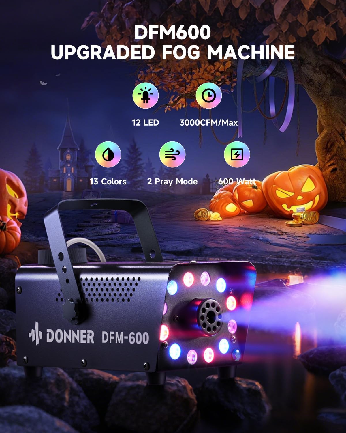 500W–1200W Fog Machines for Halloween and Parties: Where Ring Quality Meets Value